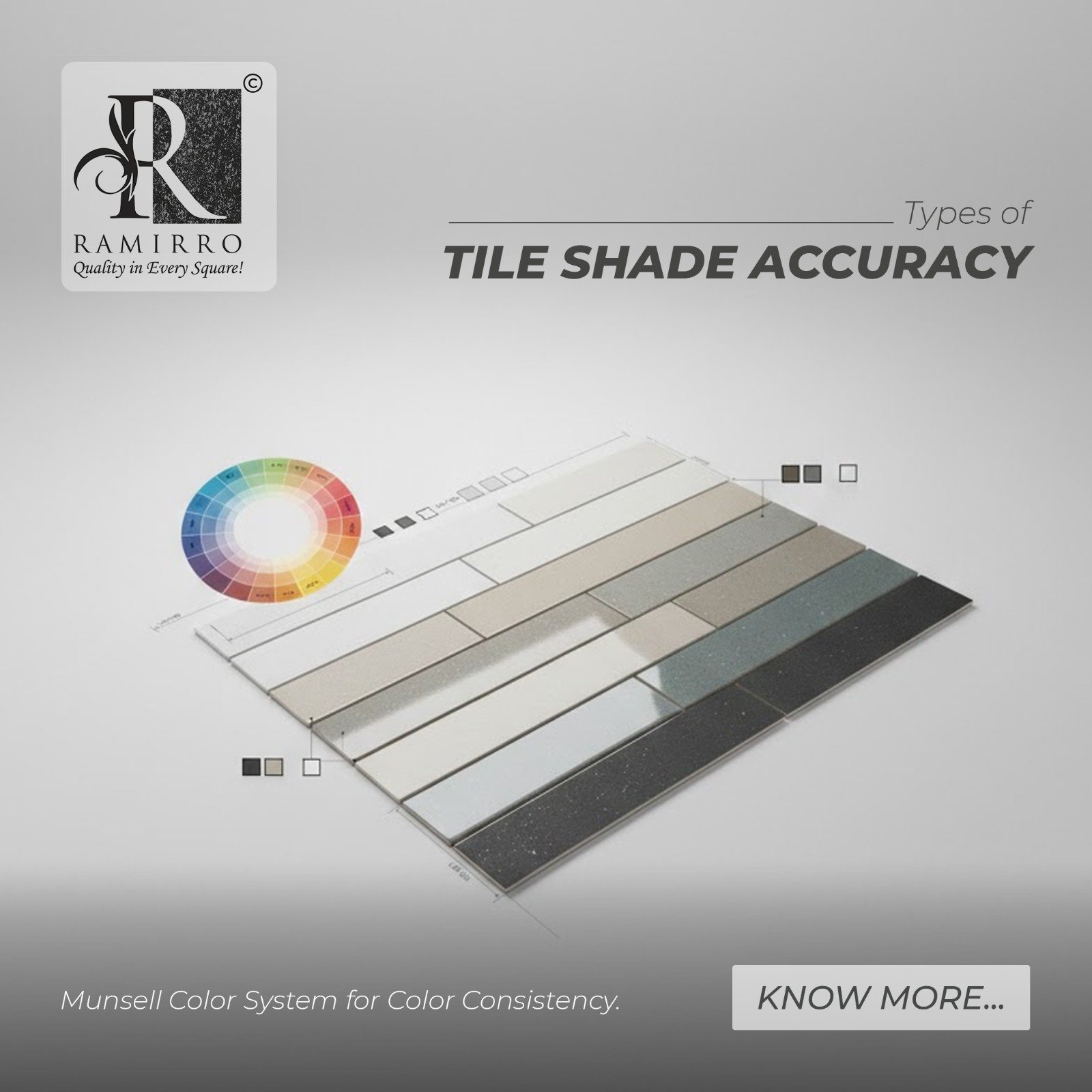 Tile Shade Accuracy: Munsell Color System for Color Consistency ...